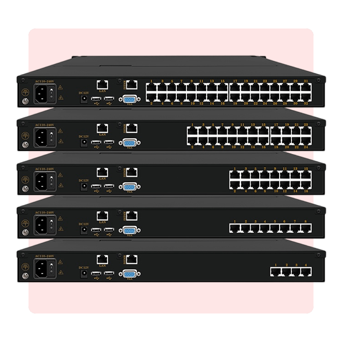Rackmount KVM Switch - BASCO Industrial PC
