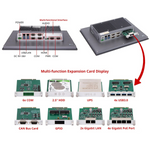 Expandable Slot Panel PC BSC-P8000 Series 7 inch to 27 inch