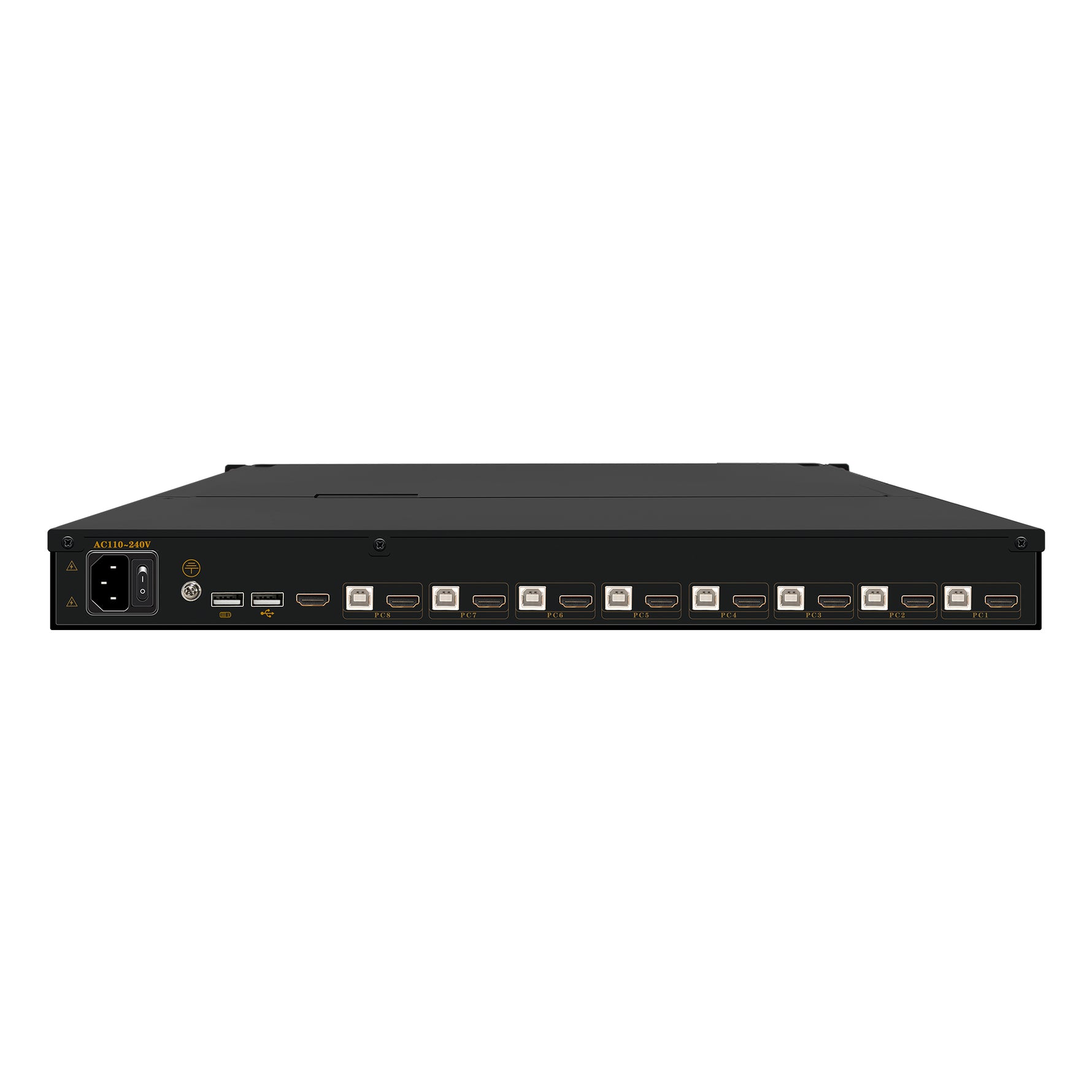 HDMI KVM Switch